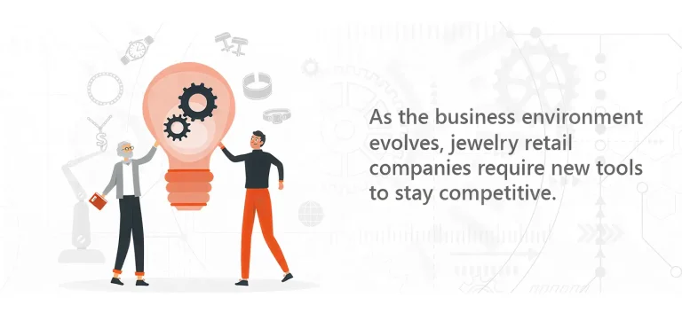 Illustration representing innovation and modern tools for jewelry retail businesses.